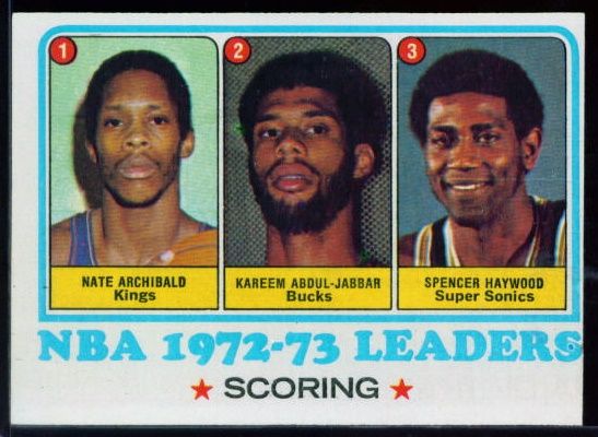 153 NBA Scoring Leaders